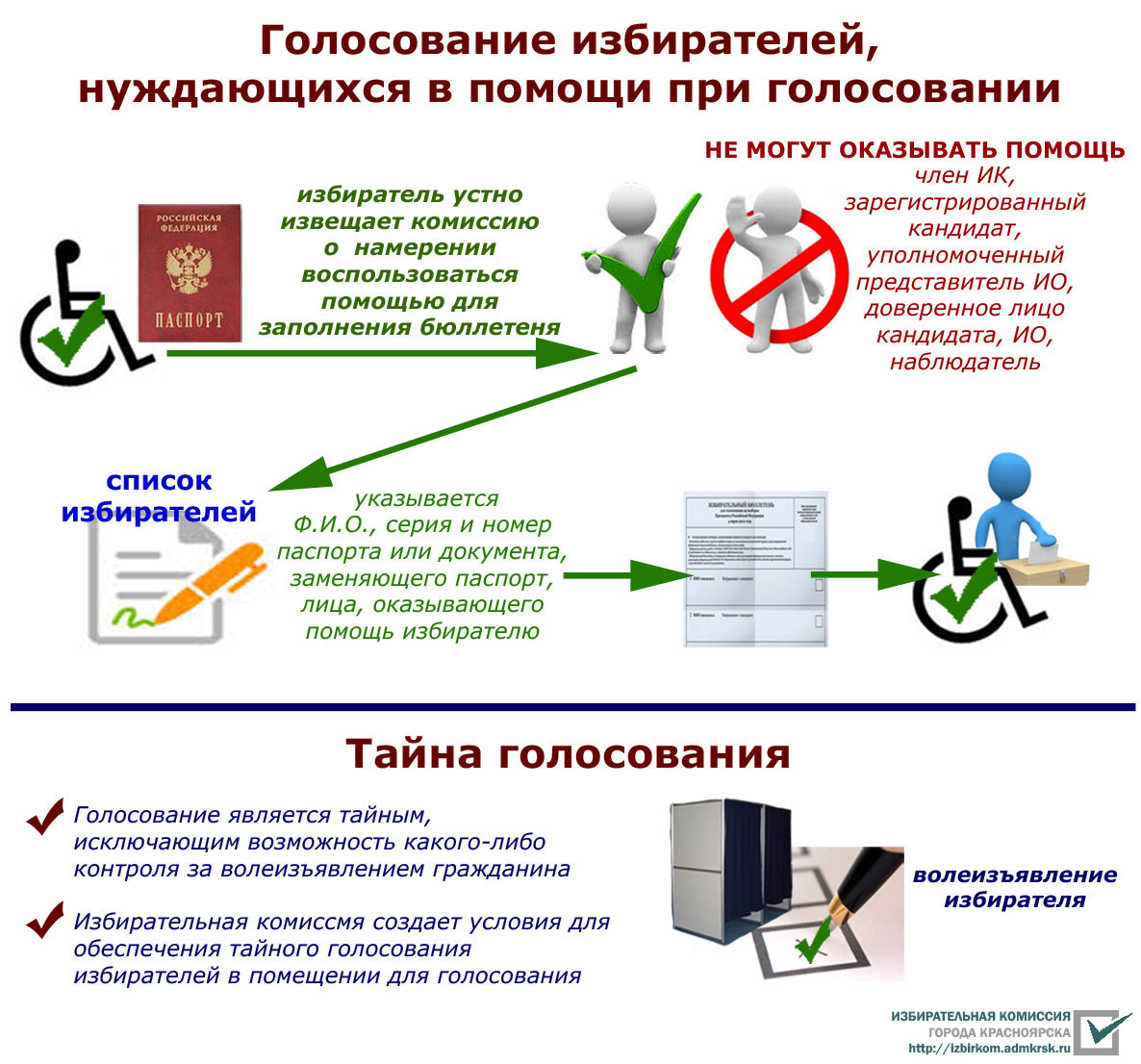 Сценарий на концерт к 8 марта в Сценарий на концерт к 8 марта в